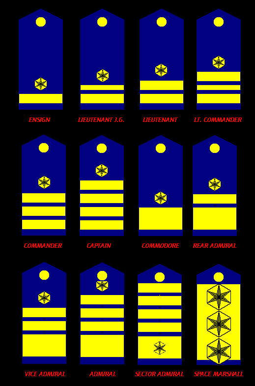 Federal Navy Ranks